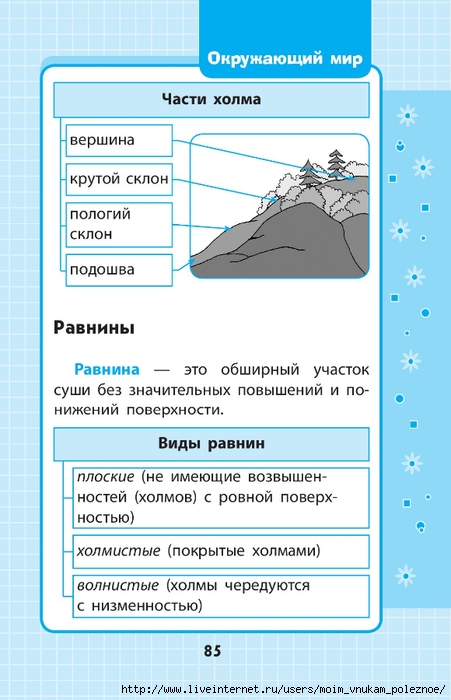 Okruzhayuschiy_mir_1-4_klass_V_skhemakh_i_tablitsa_085 (451x700, 188Kb)