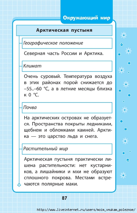 Okruzhayuschiy_mir_1-4_klass_V_skhemakh_i_tablitsa_087 (451x700, 199Kb)