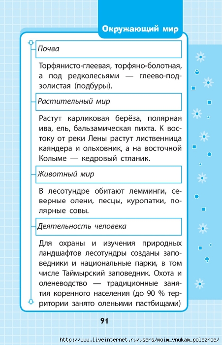 Okruzhayuschiy_mir_1-4_klass_V_skhemakh_i_tablitsa_091 (451x700, 221Kb)