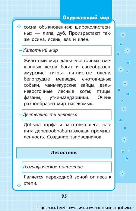 Okruzhayuschiy_mir_1-4_klass_V_skhemakh_i_tablitsa_095 (451x700, 207Kb)