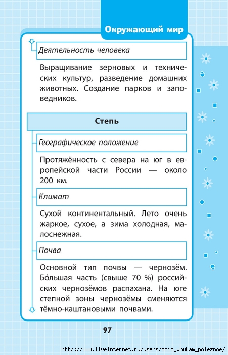 Okruzhayuschiy_mir_1-4_klass_V_skhemakh_i_tablitsa_097 (451x700, 199Kb)