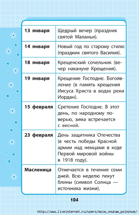 Okruzhayuschiy_mir_1-4_klass_V_skhemakh_i_tablitsa_104 (451x700, 205Kb)