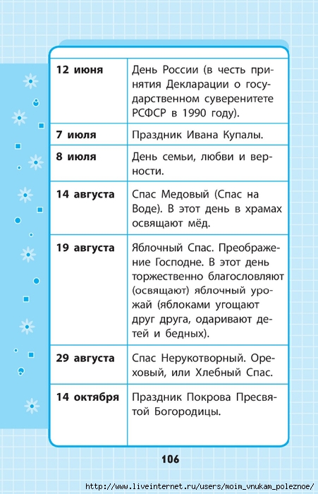 Okruzhayuschiy_mir_1-4_klass_V_skhemakh_i_tablitsa_106 (451x700, 196Kb)