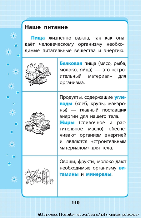 Okruzhayuschiy_mir_1-4_klass_V_skhemakh_i_tablitsa_110 (451x700, 205Kb)