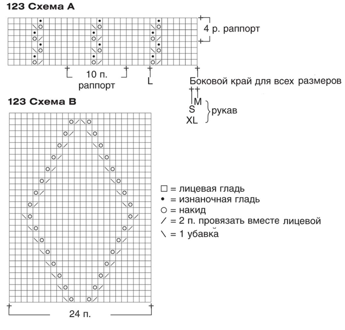 Вязание спицами ромбами схемы