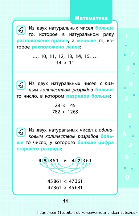 Марченко математика 1 4 классы в схемах и таблицах