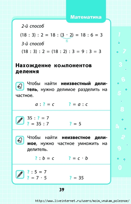 Марченко и математика 1 4 класс в схемах и таблицах