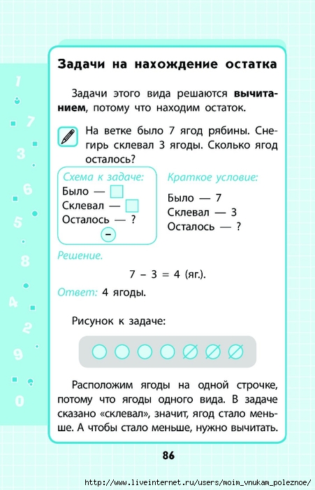 Марченко математика 1 4 классы в схемах и таблицах