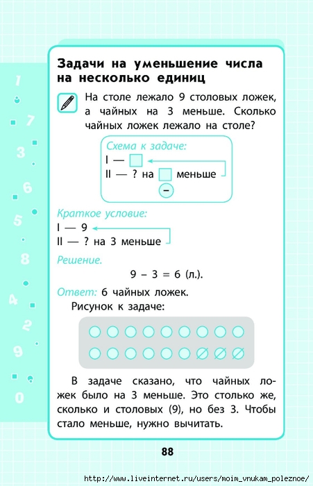 Марченко математика 1 4 классы в схемах и таблицах