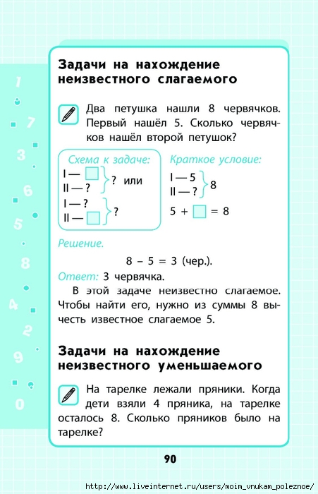 Математика в схемах и таблицах 1 4 класс