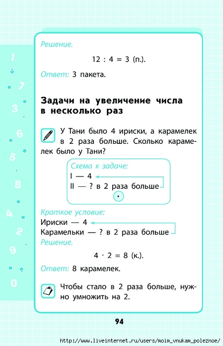 Марченко математика 1 4 классы в схемах и таблицах