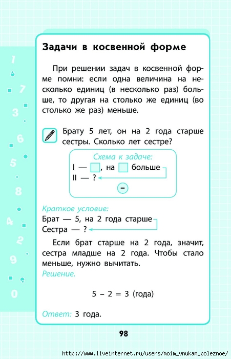 Марченко математика 1 4 классы в схемах и таблицах