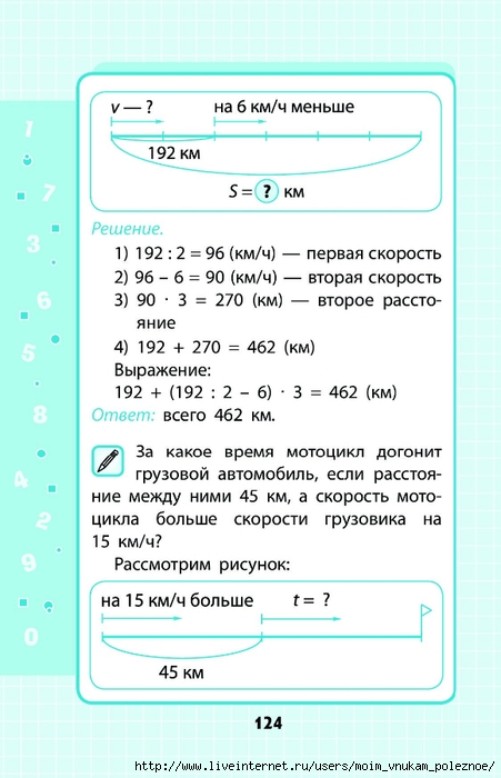 Марченко математика 1 4 классы в схемах и таблицах