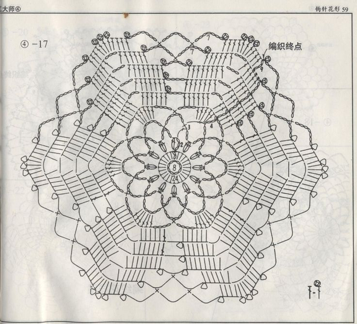 d06761afdedc104c71170890cb83f8d1--crochet-chart-crochet-diagram (700x635, 351Kb)