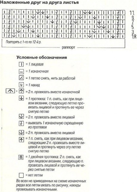 uzor-iz-nasloyonnyh-listev-images-big (1) (460x642, 144Kb)