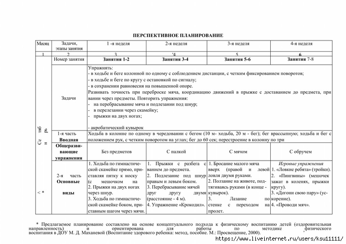 Планирование подготовительная ноябрь