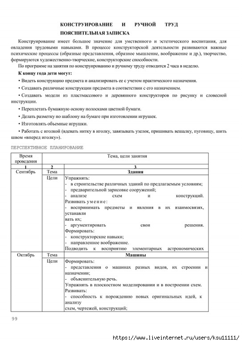 Планирование тема мебель подготовительная группа