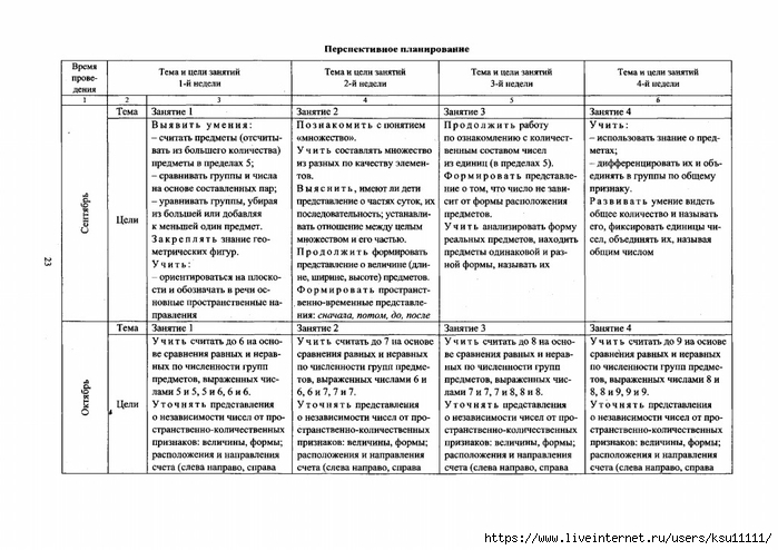 Планирование старшая группа тема школа