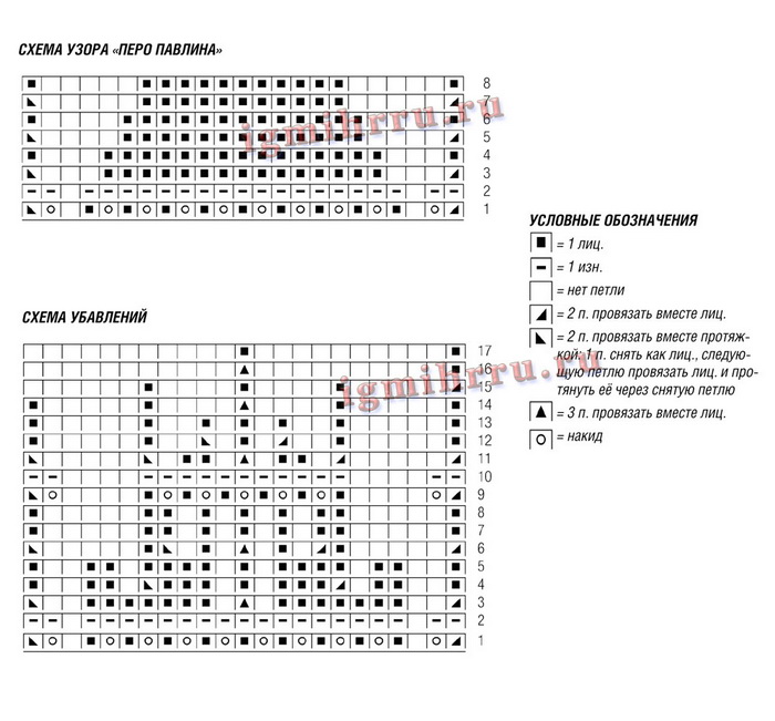 Схема узора павлиний. Палантин павлиний хвост спицами схемы с описанием. Узор павлинье перо спицами схемы с описанием. Узор павлиний хвост спицами схемы. Узор павлинье перо спицами схемы.