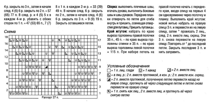 Сандра вязание спицами для женщин с описанием и схемами бесплатно