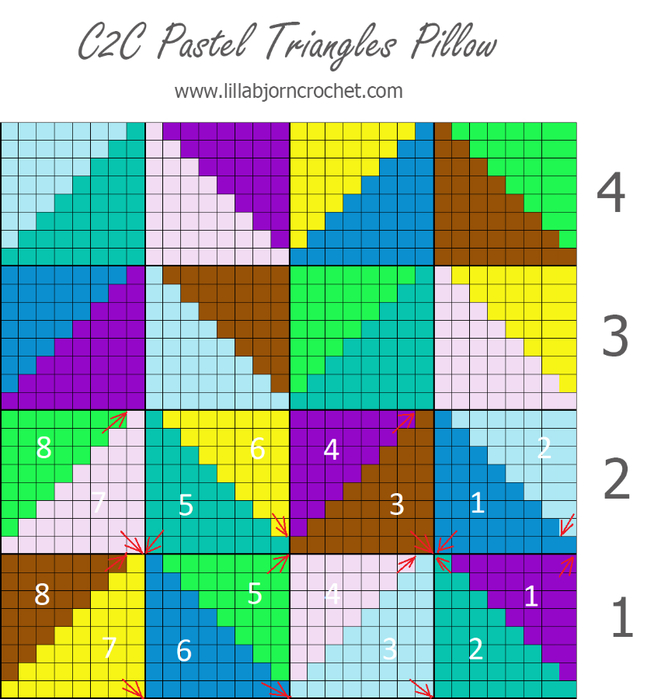 C2C pastel triangles pillow_chart_1 (668x700, 355Kb)