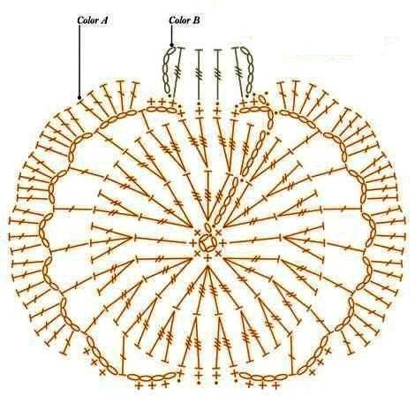 Схема тыквы крючком