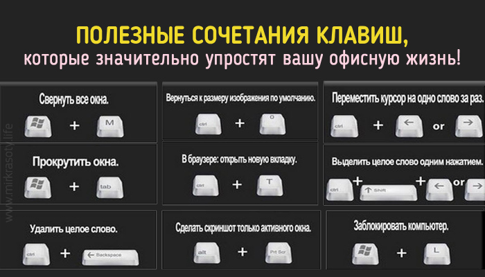 Отменить клавиши. Комбинации клавиш на компьютере виндовс 7. Как выключить монитор комбинацией клавиш. Кнопки быстрого доступа на клавиатуре. Блокировка компьютера с клавиатуры сочетание клавиш.