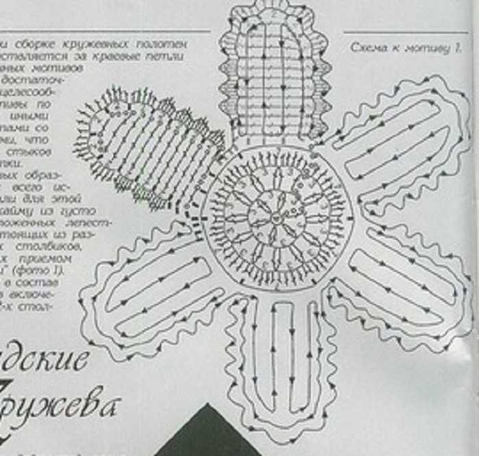 Схема лепестки жасмина крючком