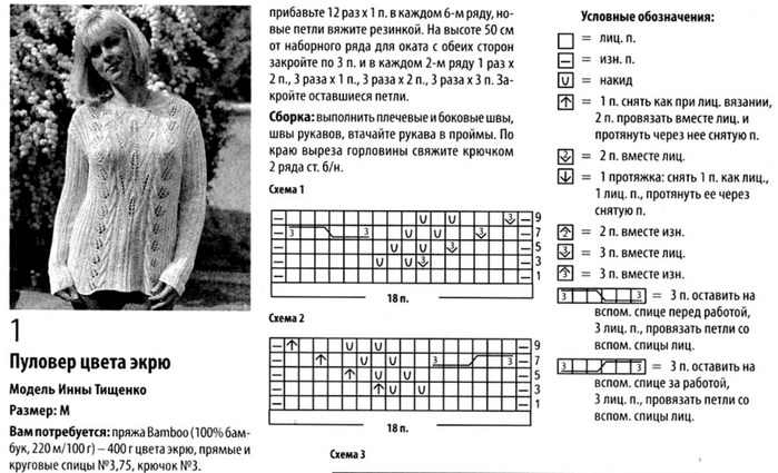 Схема вязания спицами журналы. Пуловер Инны Тищенко. Инна Тищенко пуловеры спицами схемы. Свитера Инны Тищенко описание и схема. Инна Тищенко вязание со схемами и описанием спицами для женщин.