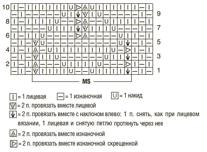 5d46ab3a2afb08bc40e4c20dd9dadc9c (700x513, 105Kb)