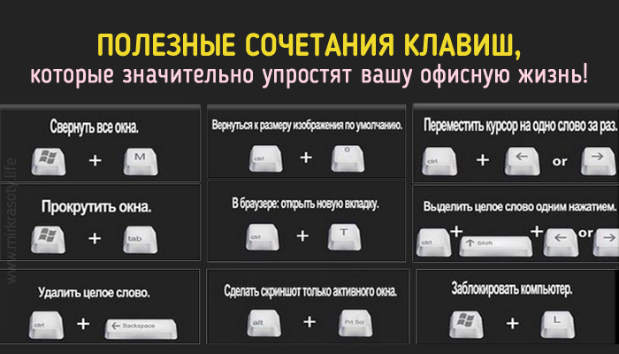 147921569_3509984_keyshortcuts (700x400, 179Kb)