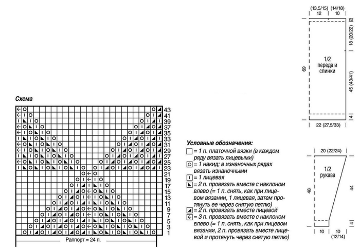 Кардиган с ромбами спицами схема и описание