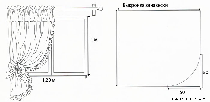 Кухонные занавески на петлях с воланами (8) (700x340, 71Kb)