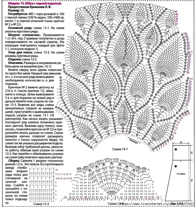 Узор ананас спицами схема