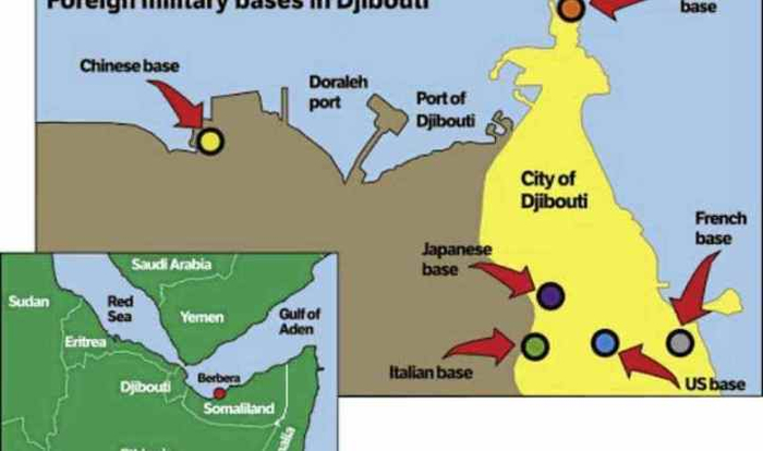 Foreign-military-bases-in-Djibouti (700x414, 171Kb)