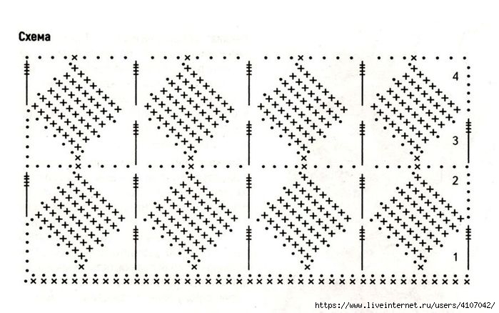 Узор крючком для секционной пряжи схема и описание