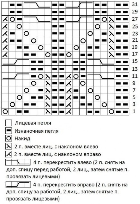 krasivyi-azhurnyi-uzor-dlja-lyubitelnic-vjazanija-spicami-images-big (473x690, 167Kb)