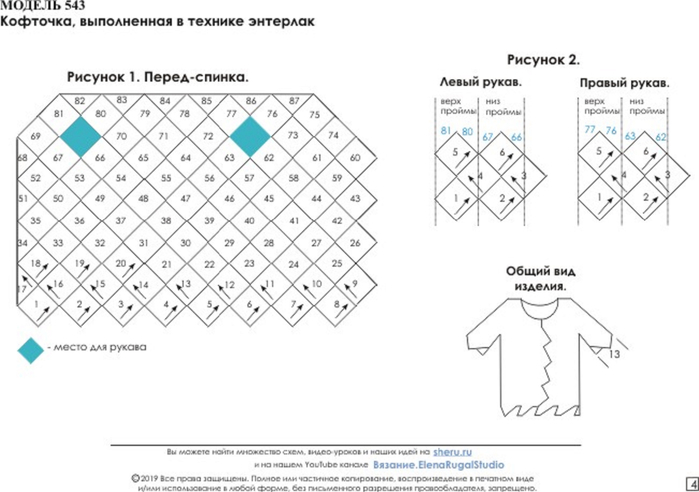 Энтрелак техника вязания спицами схемы и описание