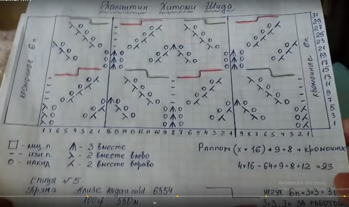 Палантин коломиец схема