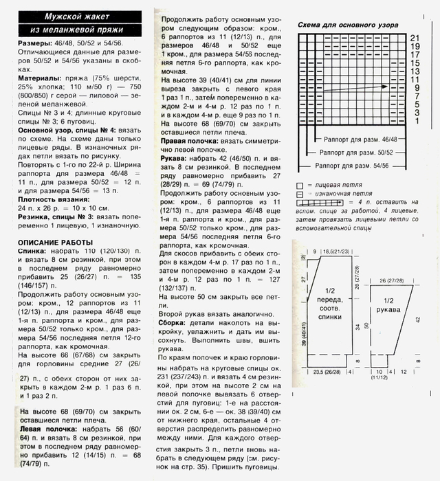 Мужские жакеты спицами схемы
