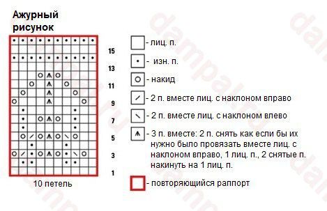 0 (469x303, 32Kb)