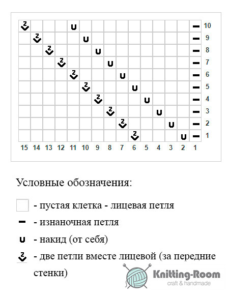 2 колоска схема