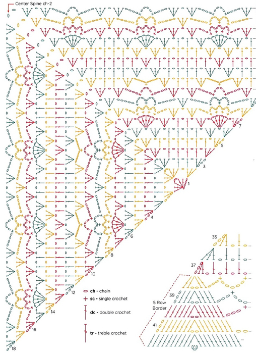 746_Del-Crochet-Shawls-080 (508x700, 437Kb)