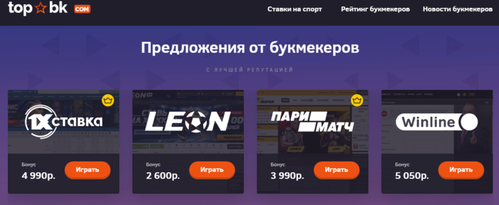 Ставки на теннис и реальные прогнозы от компании top-bk.com!