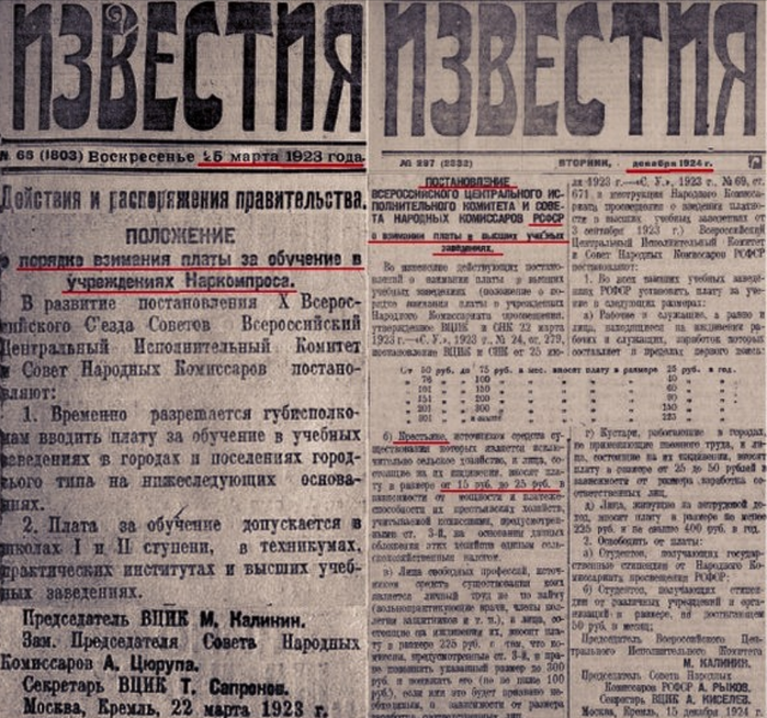 Постановление 1956 года ссср