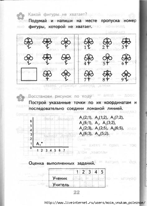 Рисунок по коду 4 класс