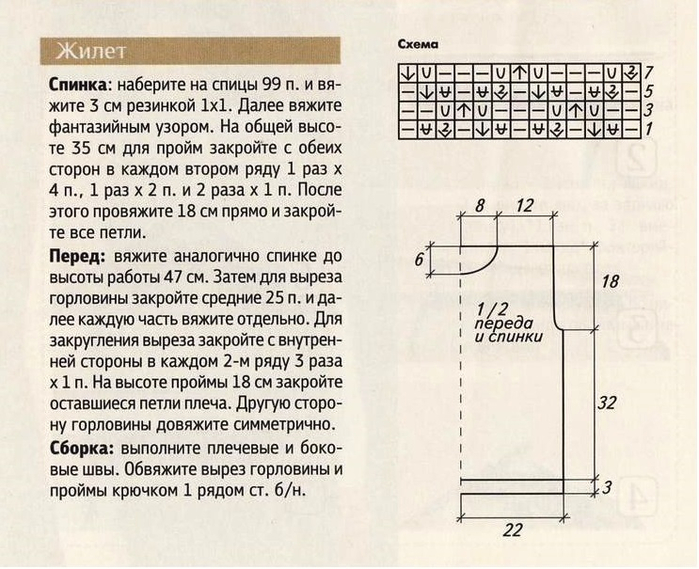 Схема закрытия петель горловины спинки