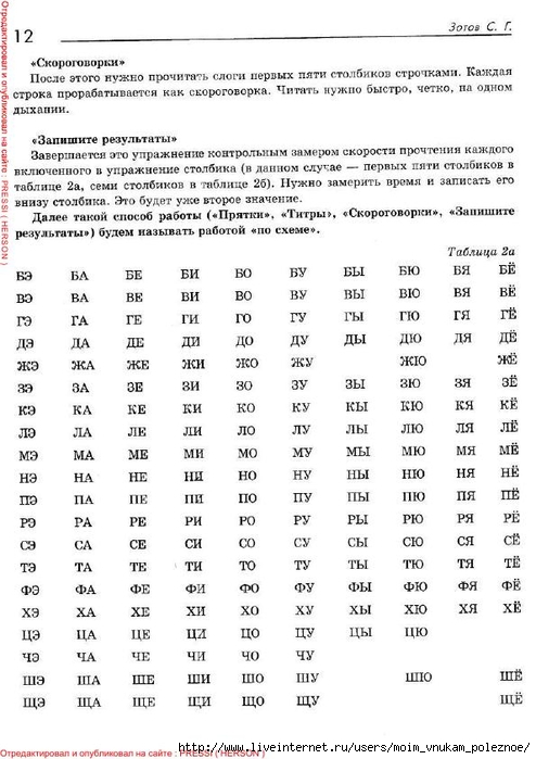 Наименование и скорость привода для чтения оптических дисков как узнать