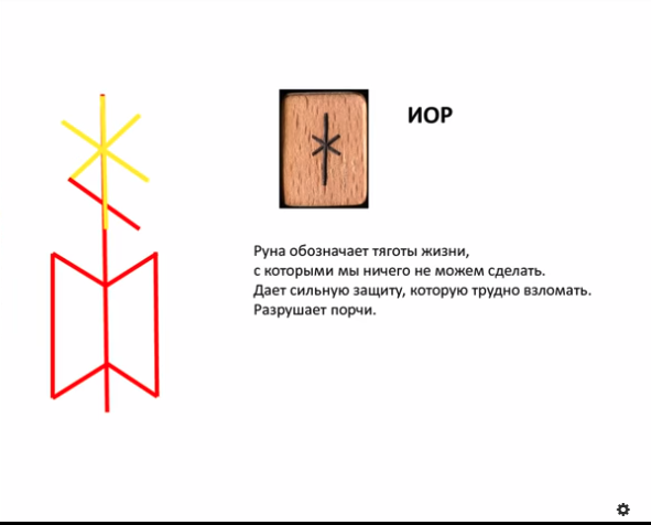 Защитные руны на автомобиль