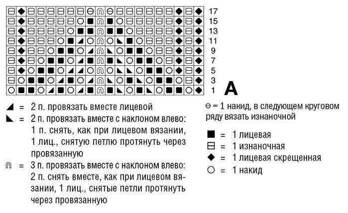 tJnft3ZXlrw (700x428, 156Kb)